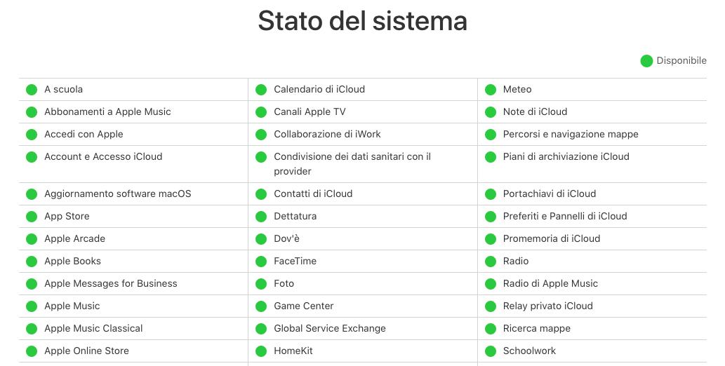 aggiorna impostazioni id apple non funziona