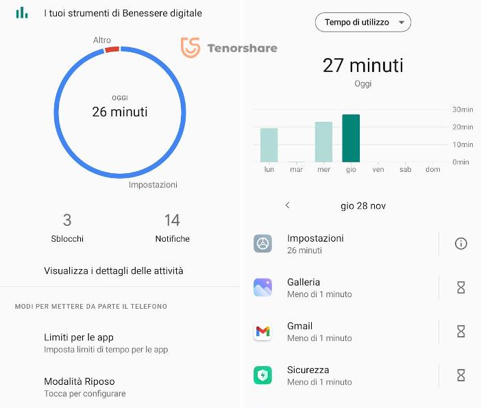 tenere sotto controllo lo Screen Time su Android - 01
