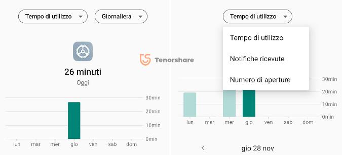 tenere sotto controllo lo Screen Time su Android - 02