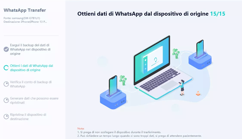 come trasferire dati da Samsung a Xiaomi