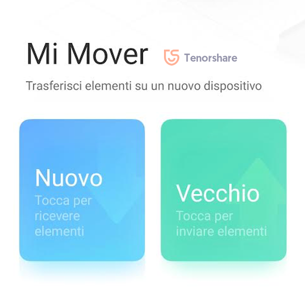come trasferire dati da Samsung a Xiaomi