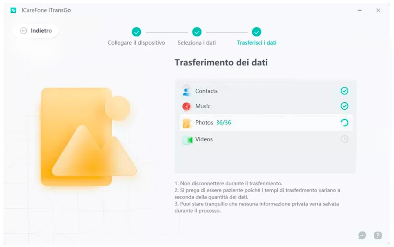 trasferire i dati da Samsung a iPhone