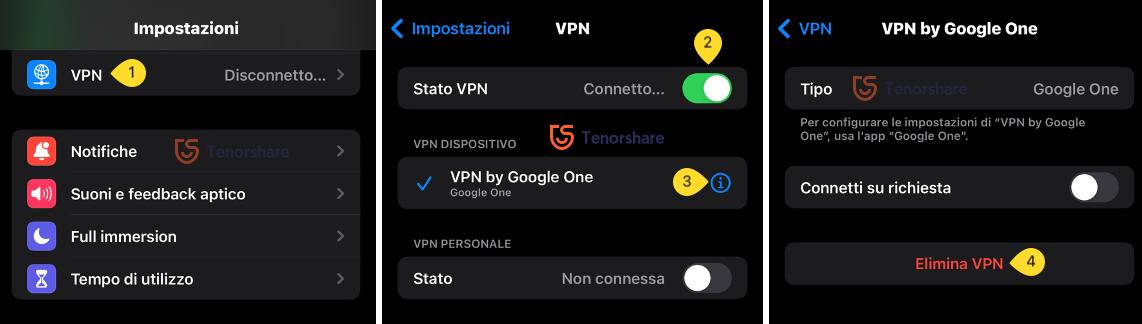 Controlla la presenza di profili VPN sconosciuti