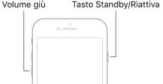 forzare il riavvio di iPhone 7