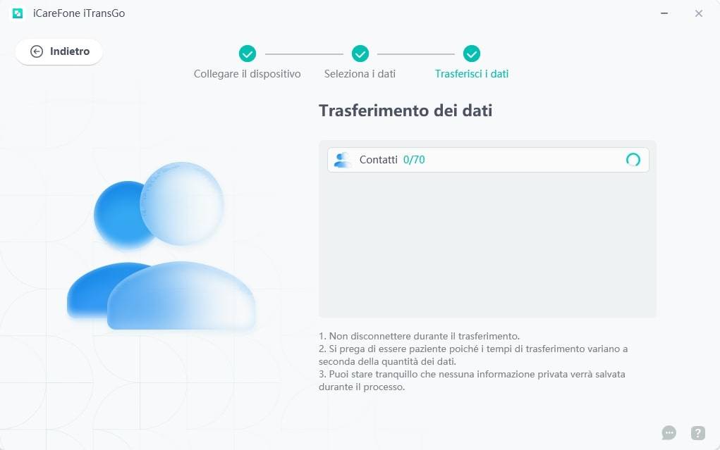 trasferire i contatti da Android a iPhone