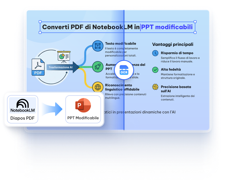 pdnob convert notebooklm pdf slides to editable ppt 2