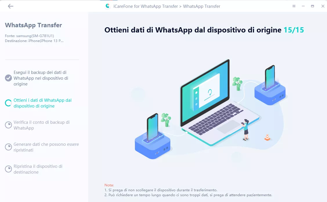 creare backup su android